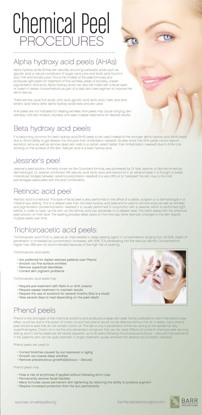 Infographic titled Chemical Peel Procedures